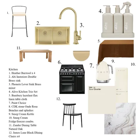 Kitchen Interior Design Mood Board by brookeritchie on Style Sourcebook