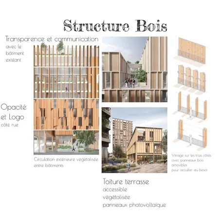A green office Interior Design Mood Board by Alessia Malara on Style Sourcebook