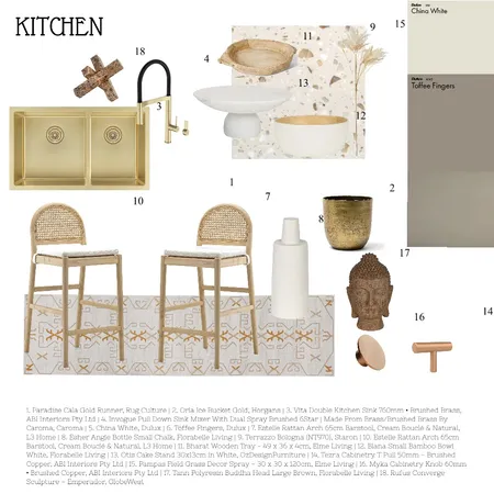 Kitchen Interior Design Mood Board by cimmynkosi@gmail.com on Style Sourcebook