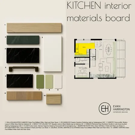 Sample Board Interior Design Mood Board by EvanHarrington on Style Sourcebook