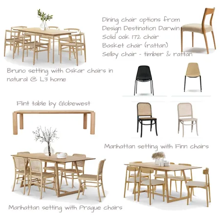 Dining ideas Philpott st Interior Design Mood Board by Lady Darwin Design