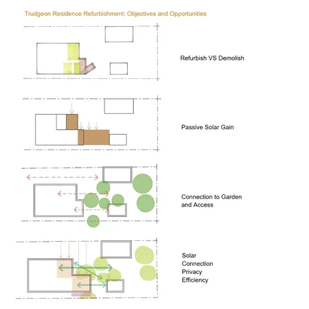 Butterworth Res Parti Interior Design Mood Board by tanyahickey01@gmail.com