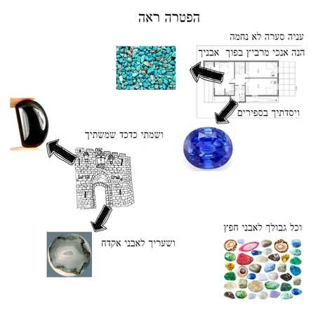 הפטרה ראה Interior Design Mood Board by dafna999