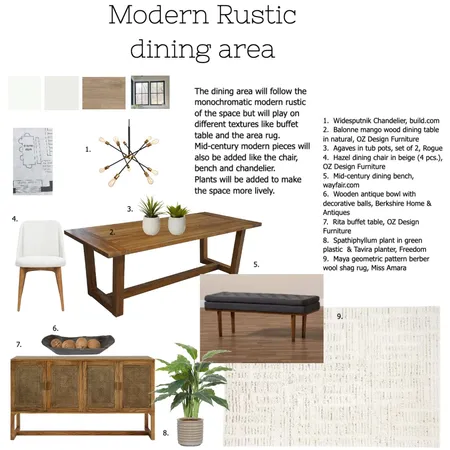 MRdining Interior Design Mood Board by Liaconcertina