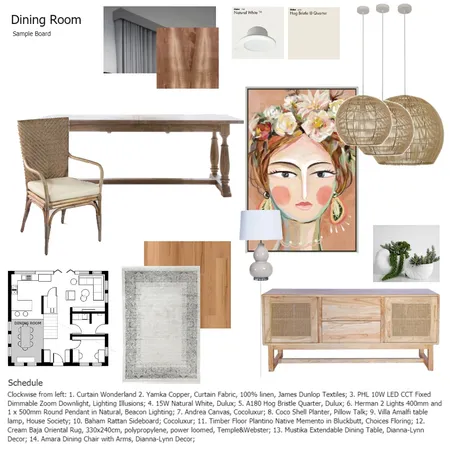 Assignment 9 Dining room Interior Design Mood Board by Kate Targato