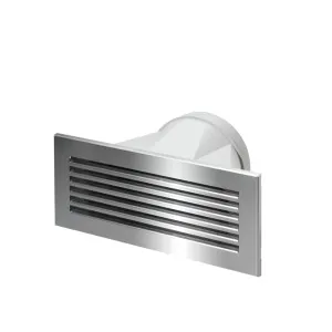 DUU 151 Recirculation. conversion kit for DA 3xxx/2xxx by null, a Rangehoods for sale on Style Sourcebook