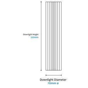 Calibo Canary Fluted 300mm Surface Mounted Downlight - White by Calibo, a Lighting for sale on Style Sourcebook