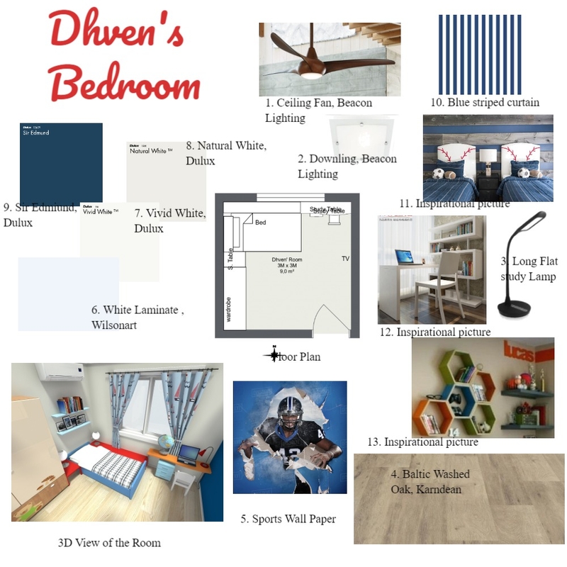 Assignment 10 Mood Board by Bhakti Mehta on Style Sourcebook