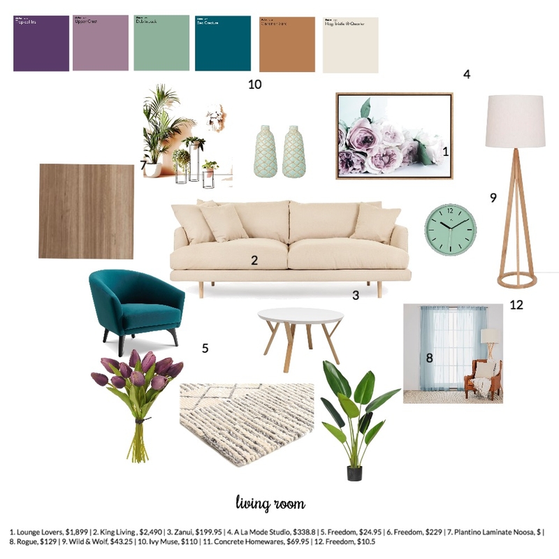 trial mood board (1) Mood Board by Ginelle on Style Sourcebook