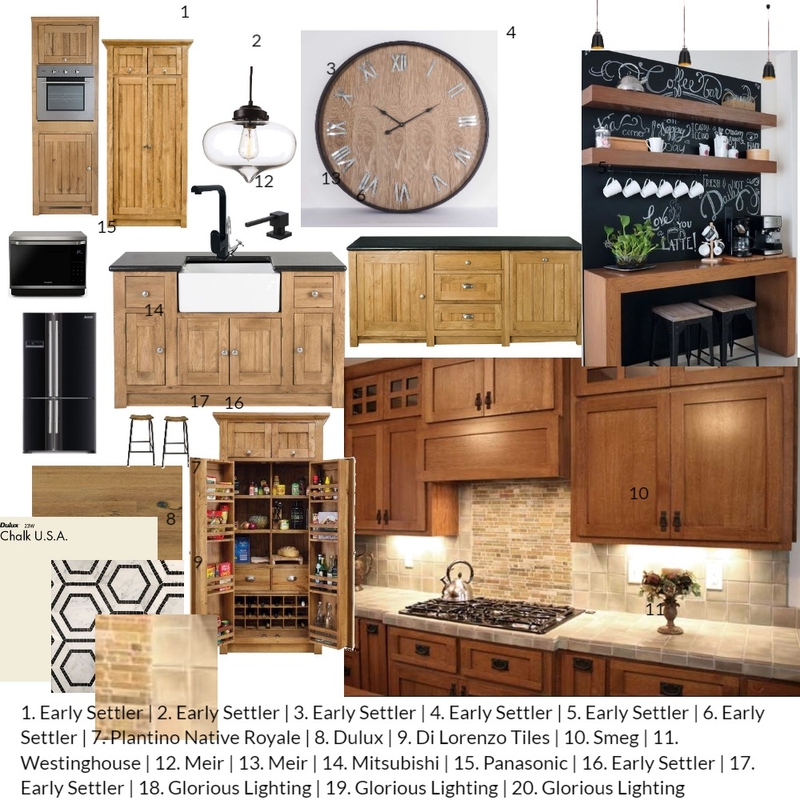 8 Mood Board bucatarie Mood Board by ancasebok on Style Sourcebook