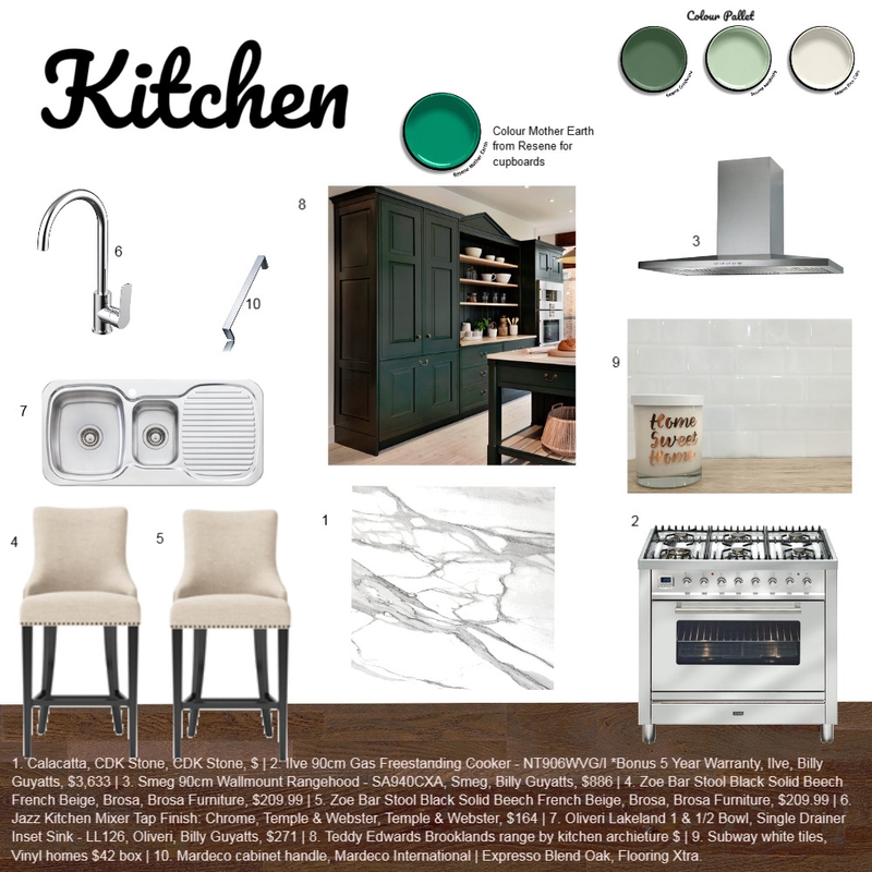 Gondwana Green Kitchen Project Mood Board by RsKrishna on Style Sourcebook