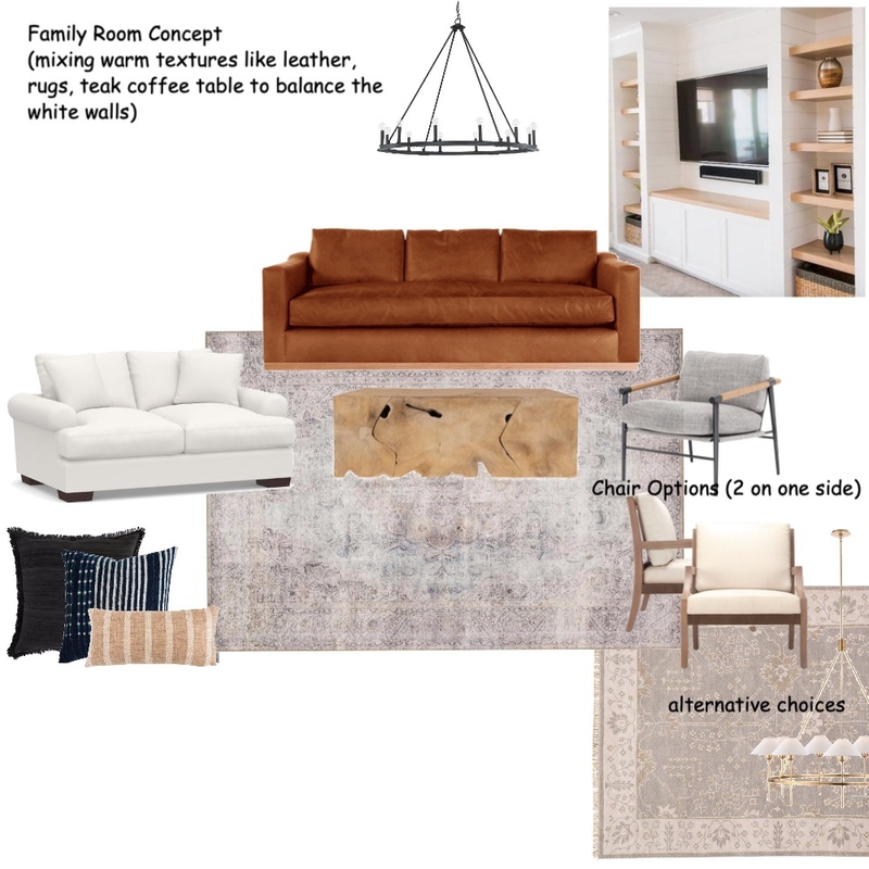 NorthridgeRemodel:familyrm Mood Board by Dillandolidesign on Style Sourcebook