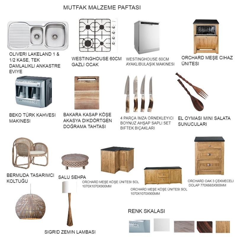 MUTFAK MALZEME PAFTASI Mood Board by agit on Style Sourcebook