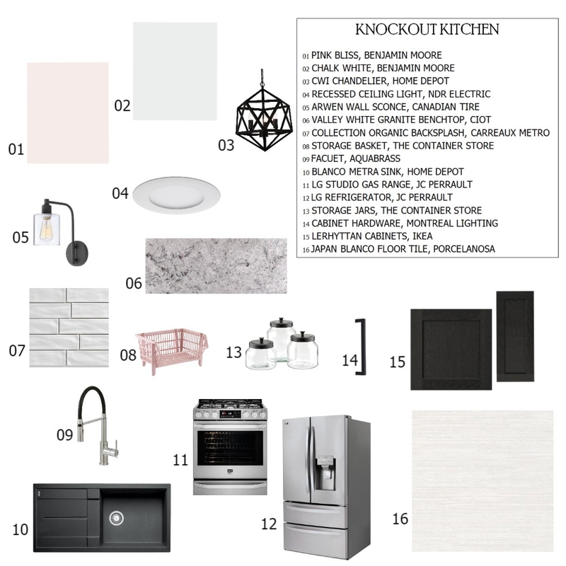 Module 9 Kitchen - Sample Board Mood Board by bhavishapatel on Style Sourcebook