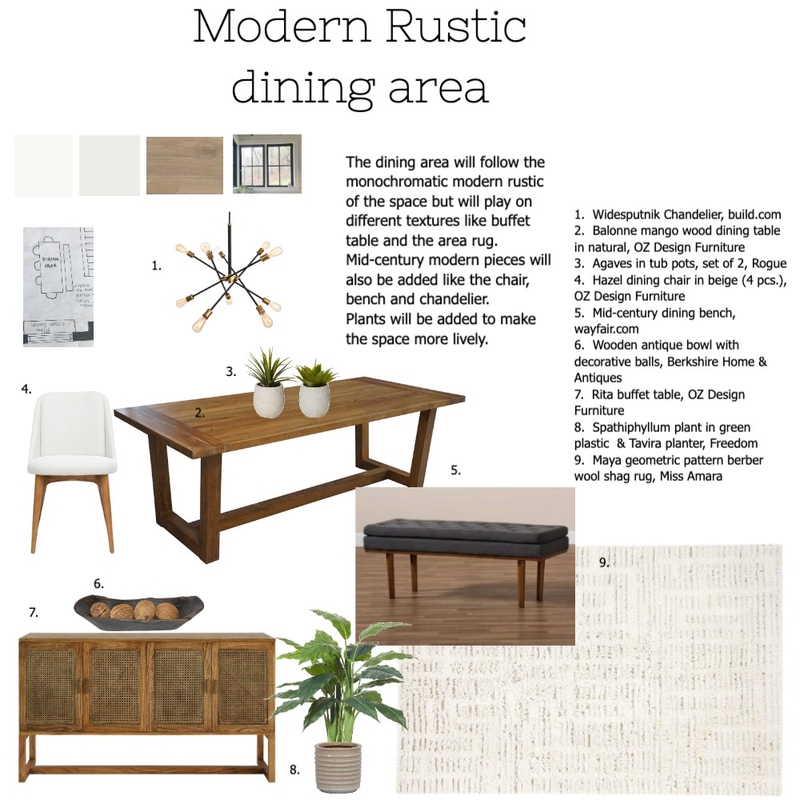 MRdining Interior Design Mood Board by Liaconcertina