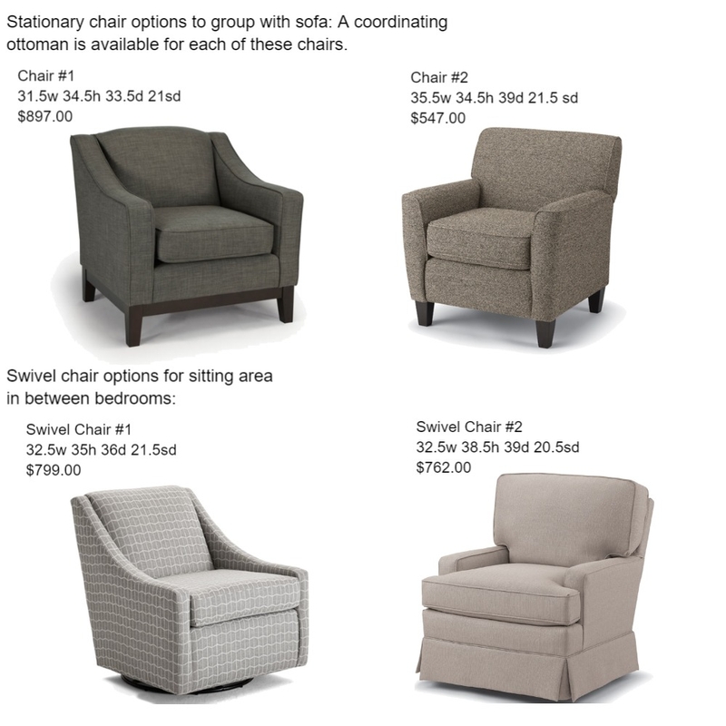 Mary Boyer Chairs Mood Board by Intelligent Designs on Style Sourcebook