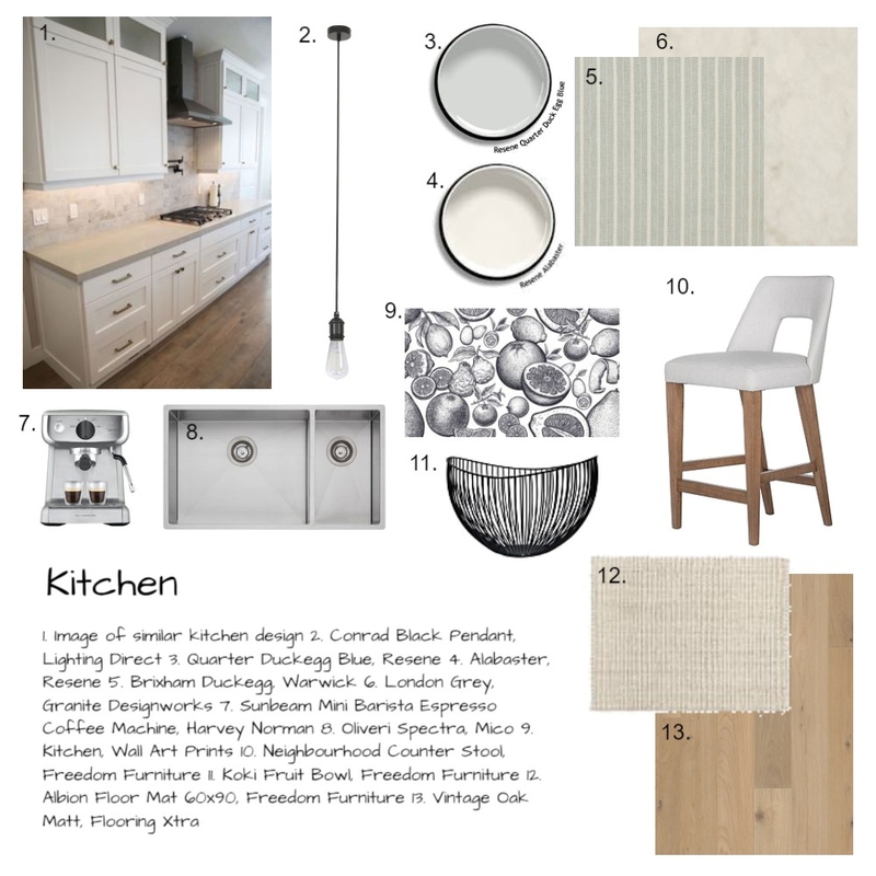 Kitchen Sample Board Interior Design Mood Board by Christina Clifford