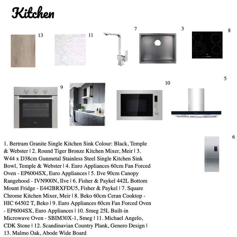 Kitchen Mood Board Mood Board by Cristinella on Style Sourcebook