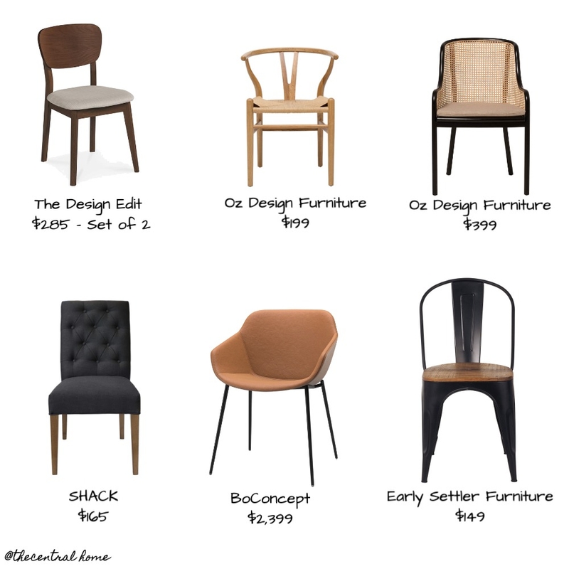 Chairs Mood Board by isabellep on Style Sourcebook