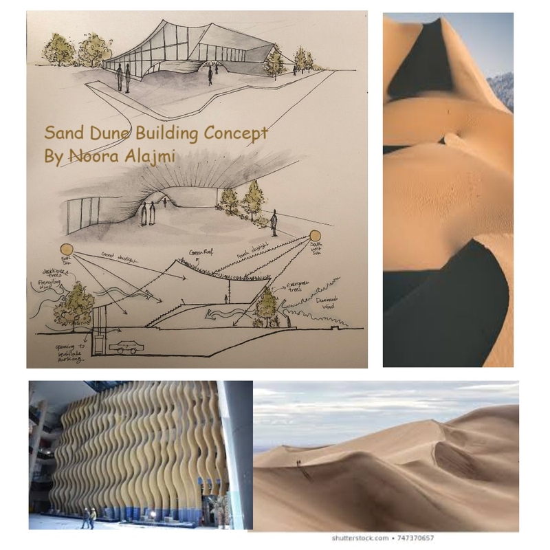 Sand Dune Building Concept Mood Board by N.ALAJMI on Style Sourcebook