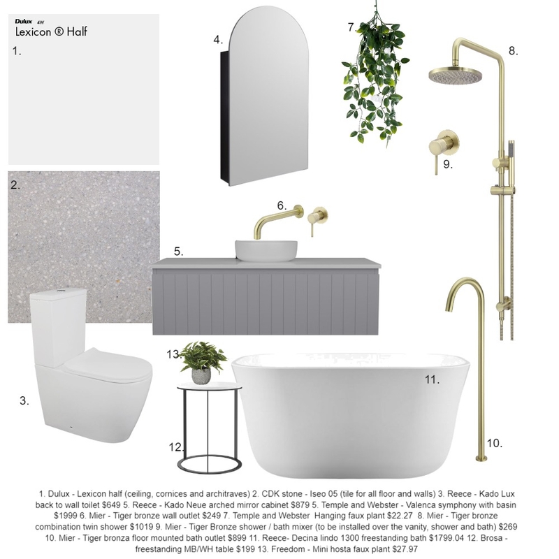 part c Mood Board by Shaecarratello on Style Sourcebook