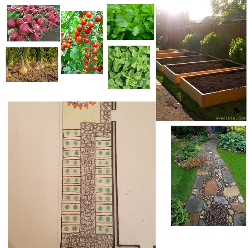 1 Mood Board by zahraahelbawi on Style Sourcebook