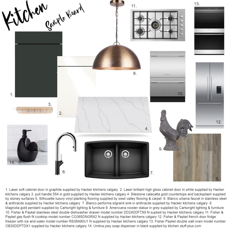 Kitchen Sample board Mood Board by jojo84 on Style Sourcebook