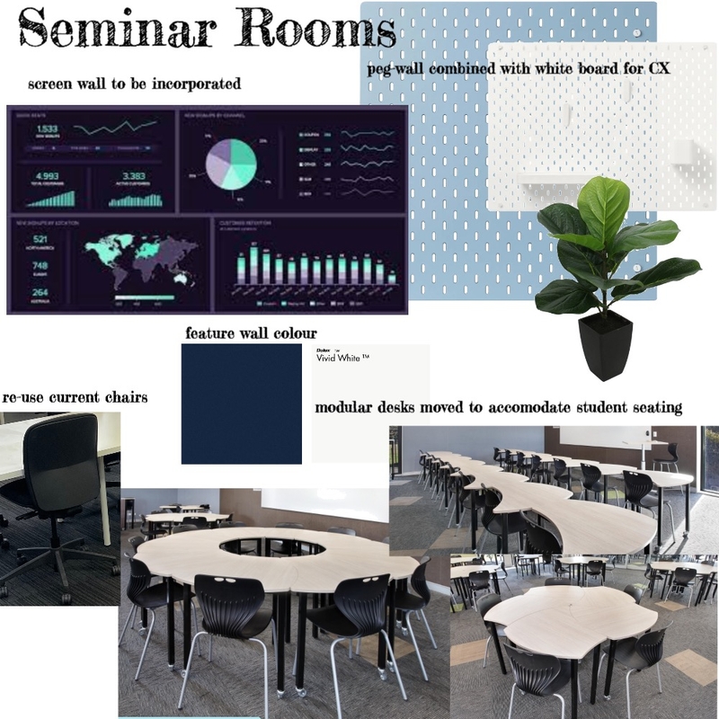 AIA- Seminar Rooms Mood Board by LEOPARD + LAMP INTERIORS on Style Sourcebook