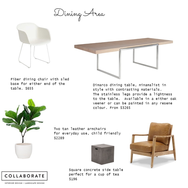 Kardos - Dining Area Mood Board by Jennysaggers on Style Sourcebook