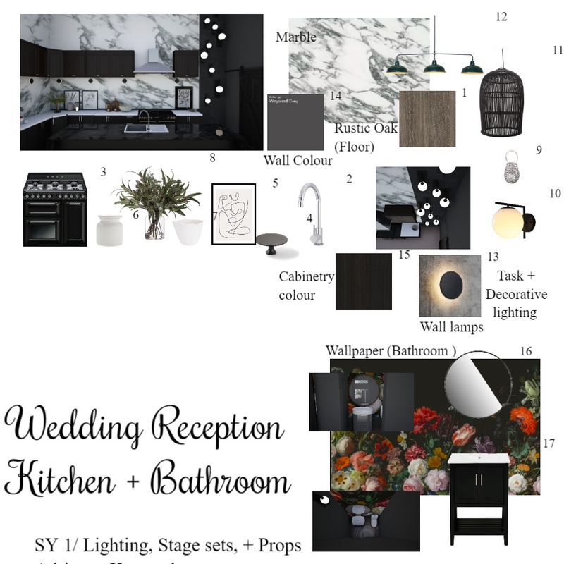 Kitchen +Bathroom Mood Board by Adrienne. K on Style Sourcebook