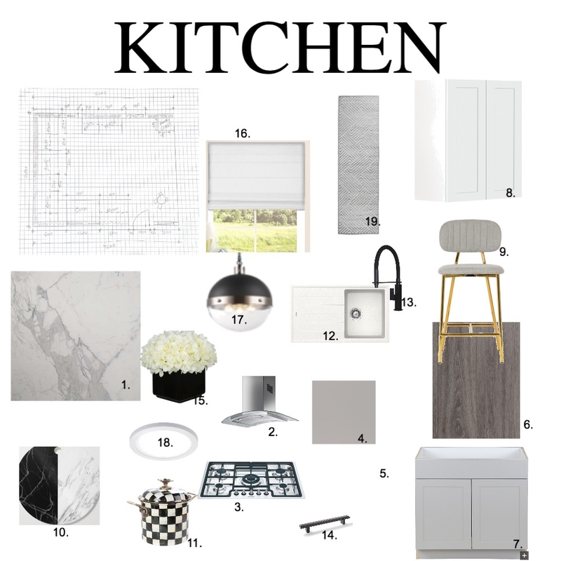 Nanki ASSIGNMENT 9 kitchen Mood Board by nanki arora on Style Sourcebook