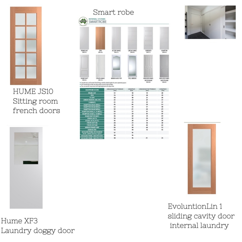 Doors Mood Board by jwarhurst01 on Style Sourcebook