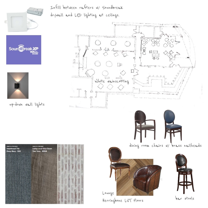 KWYC Mood Board by A_Osborn on Style Sourcebook