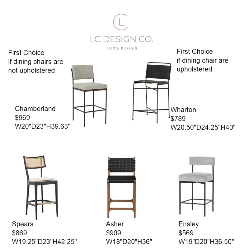 Stool Options Mood Board by LC Design Co. on Style Sourcebook