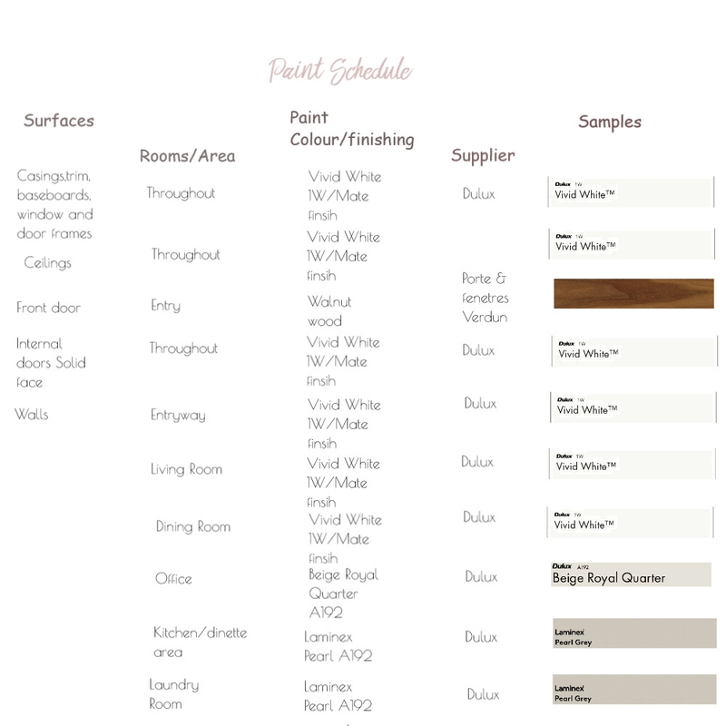 Paint Schedule Mood Board by CynthiaLaincy on Style Sourcebook