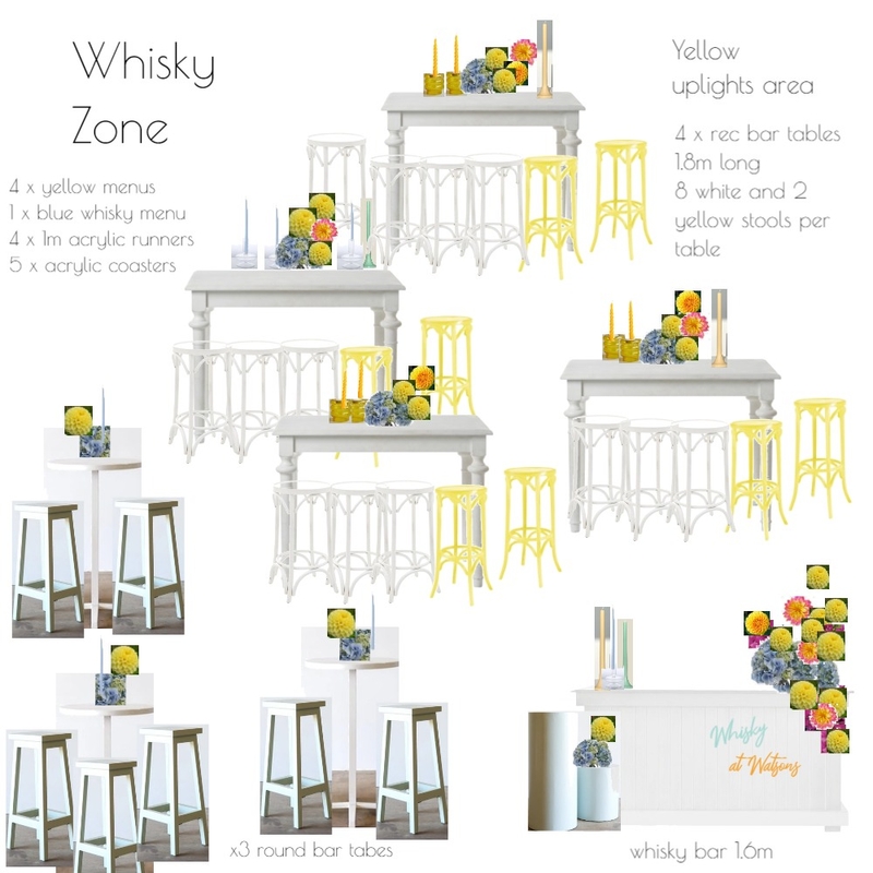 Whisky Zone Mood Board by Batya Bassin on Style Sourcebook