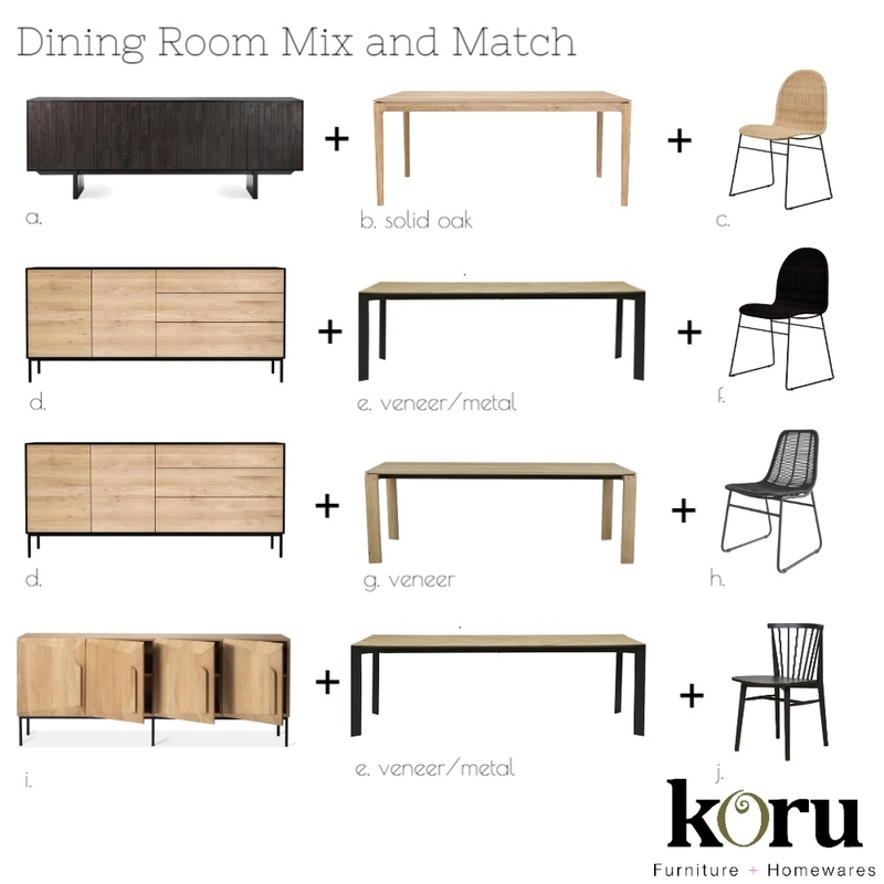 Linda Mann-Jones Dining Room Mood Board by bronteskaines on Style Sourcebook