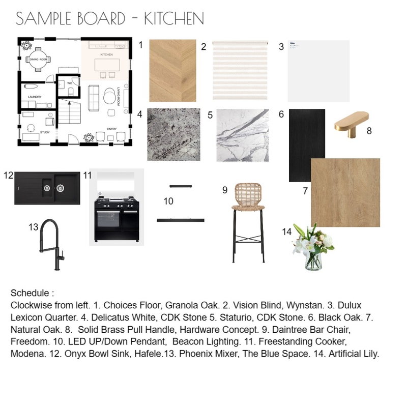 IDI-Kitchen Mood Board by Dewi Tara on Style Sourcebook