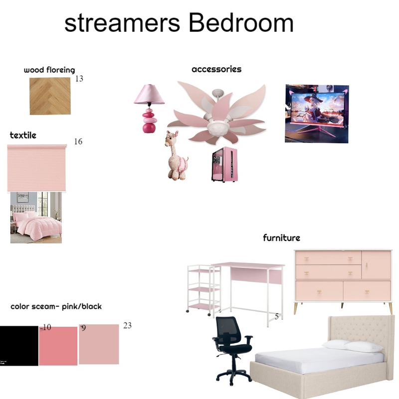 Liam Tibbitts Bedroom Mood Board by gnome_war_lord69420 on Style Sourcebook