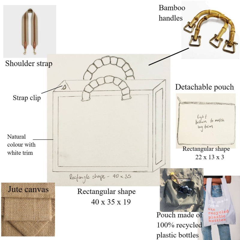 Beach Bag Design Mood Board by K.Ryall on Style Sourcebook