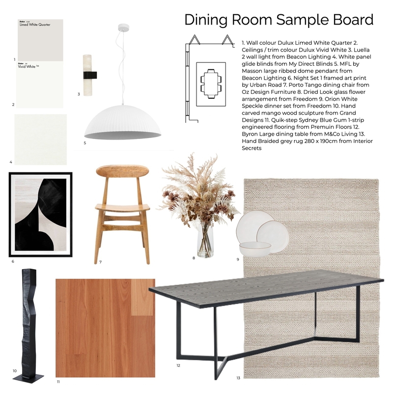 Dining Room Sample Board Mood Board by Design Mix on Style Sourcebook