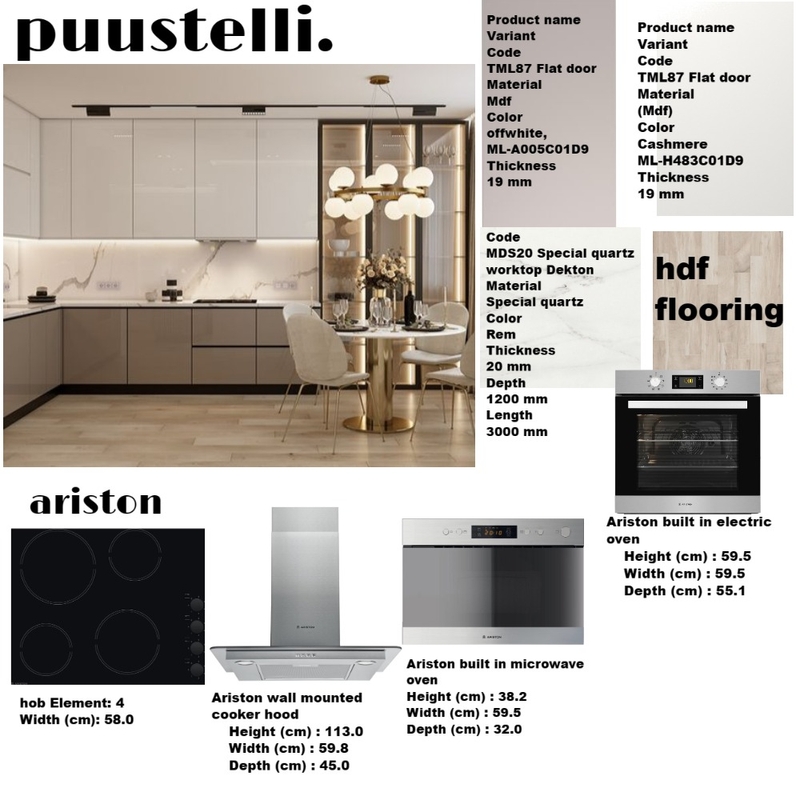kitchen Mood Board by ghazal on Style Sourcebook