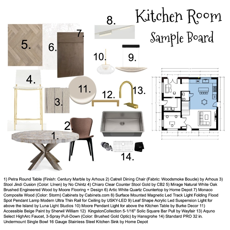 Kitchen Mood Board Mood Board by Clawes Design on Style Sourcebook