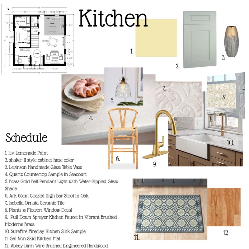 Sample Board Module 9 Mood Board by madstyles on Style Sourcebook