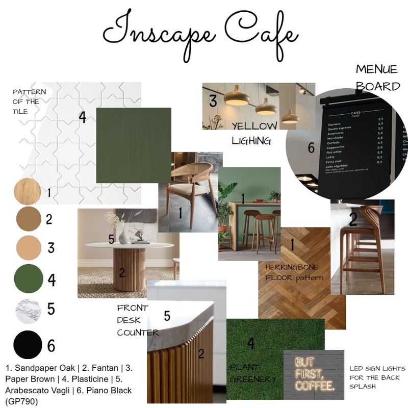 CAFE Mood Board by ayamabongo@yahoo.com on Style Sourcebook