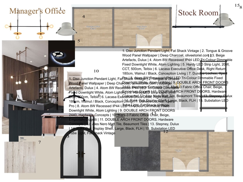 DIDS115 part 1 Mood Board by laila elamir on Style Sourcebook