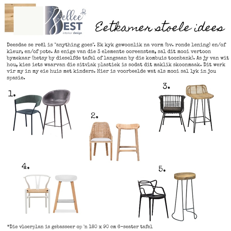 Vernice eetkamer stoele idees Mood Board by Zellee Best Interior Design on Style Sourcebook