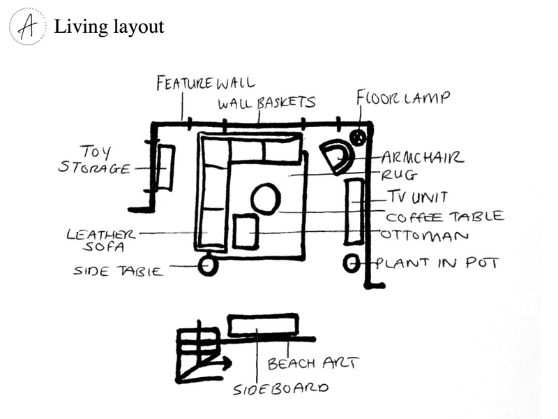 LIVING LAYOUT Mood Board by BeckieChamberlain on Style Sourcebook