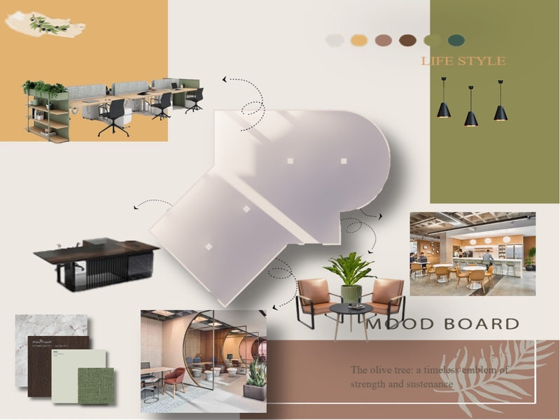MOOD BOARD Mood Board by Tala2002 on Style Sourcebook