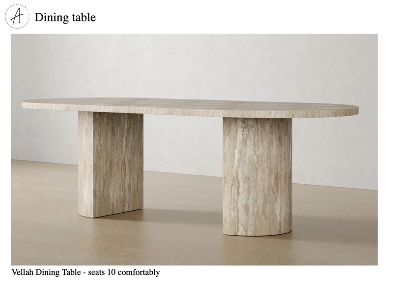 NELSON DINING Mood Board by BeckieChamberlain on Style Sourcebook